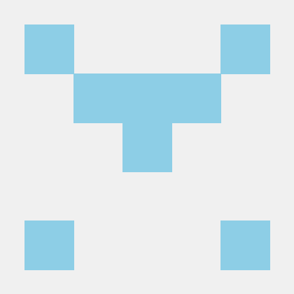 @sharpcoder1