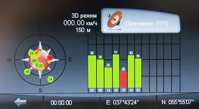 Prestigio GeoVision 4700