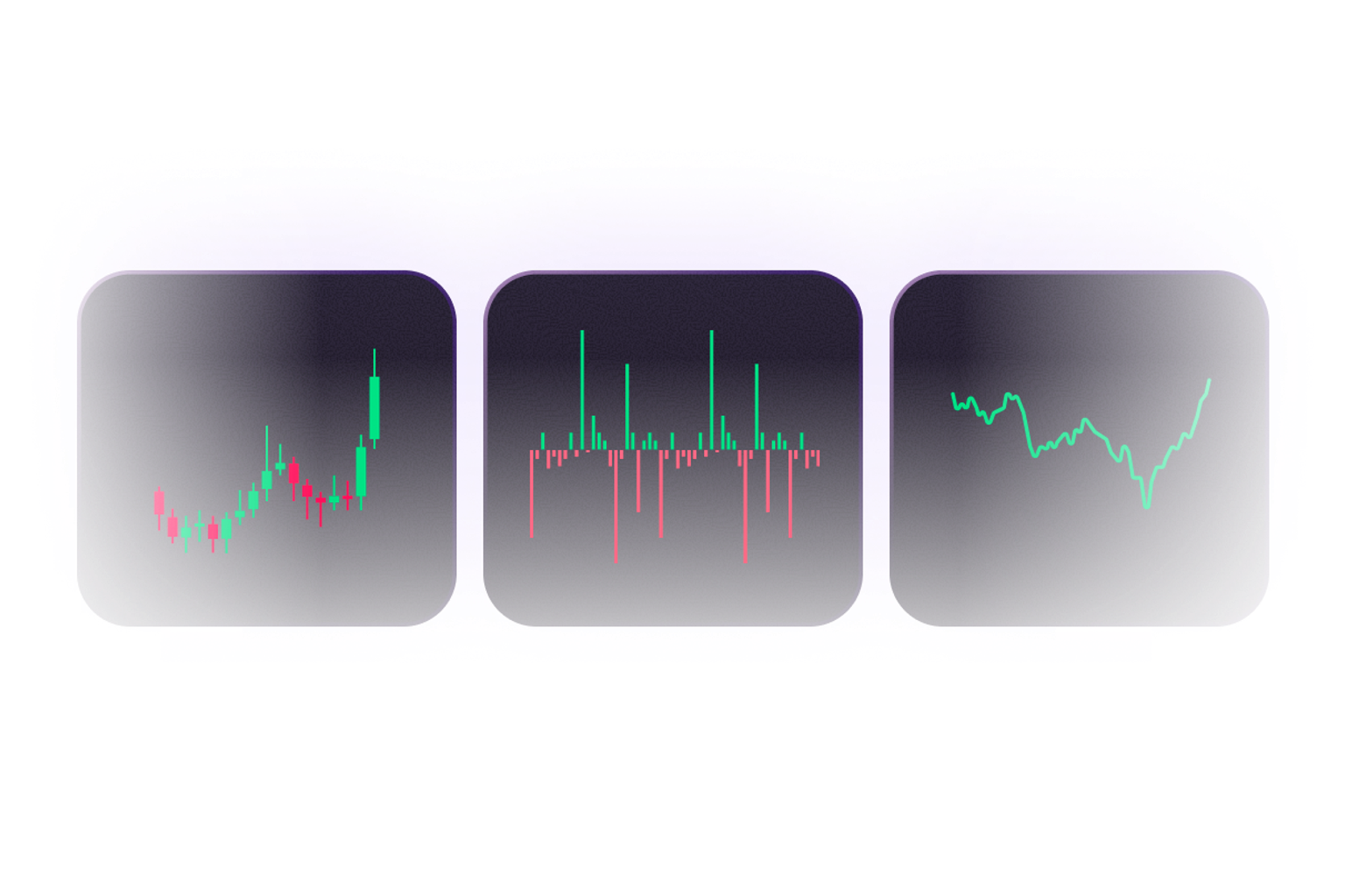 Market data
