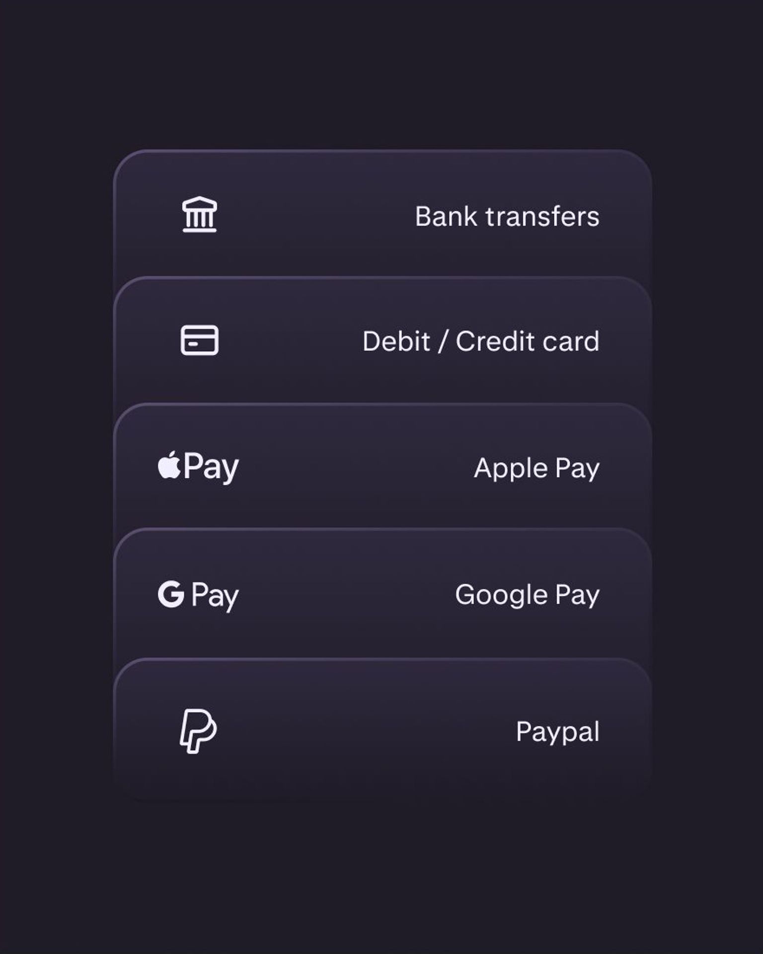 funding methods