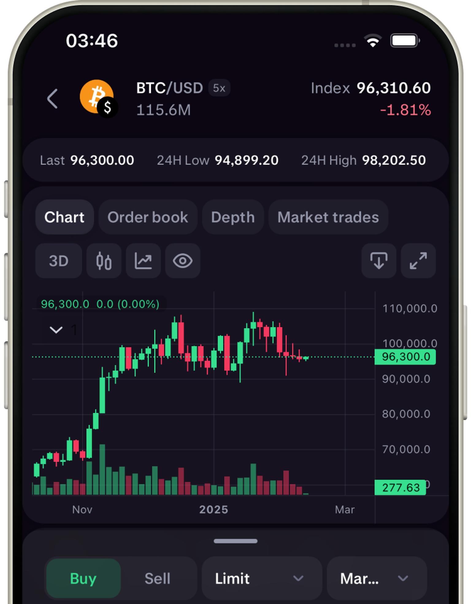kraken platform