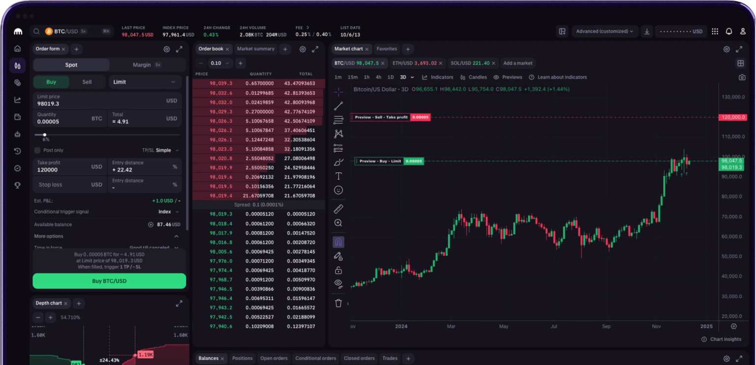 kraken platform
