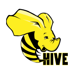 Integration - Hive