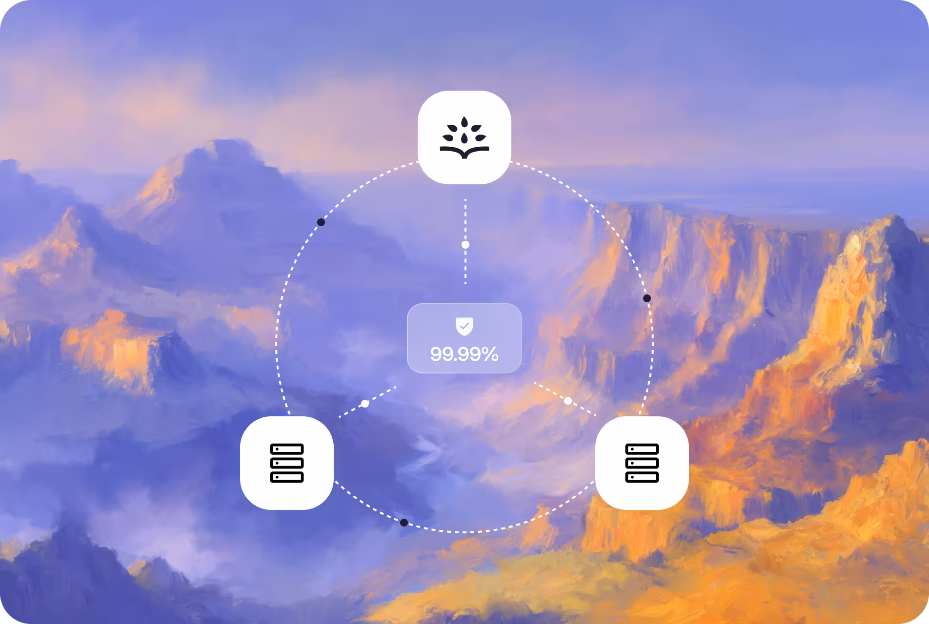 on call multi-cloud