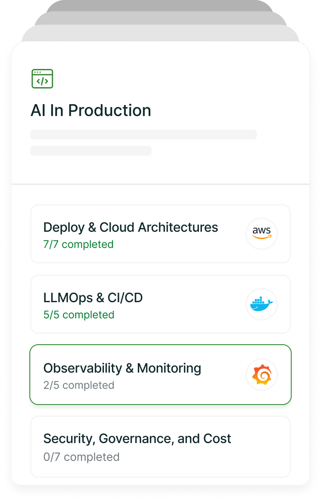 Progress list for AI in Production with four categories: Deploy & Cloud Architectures (7/7 completed, AWS icon), LLMOps & CI/CD (5/5 completed, Docker icon), Observability & Monitoring (2/5 completed, Grafana icon), and Security, Governance, and Cost (0/7 completed).