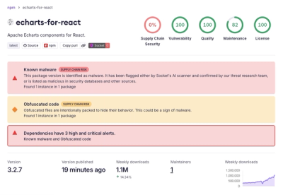 Mini Shai-Hulud Hits @antv Ecosystem, 639 Compromised npm Package Versions