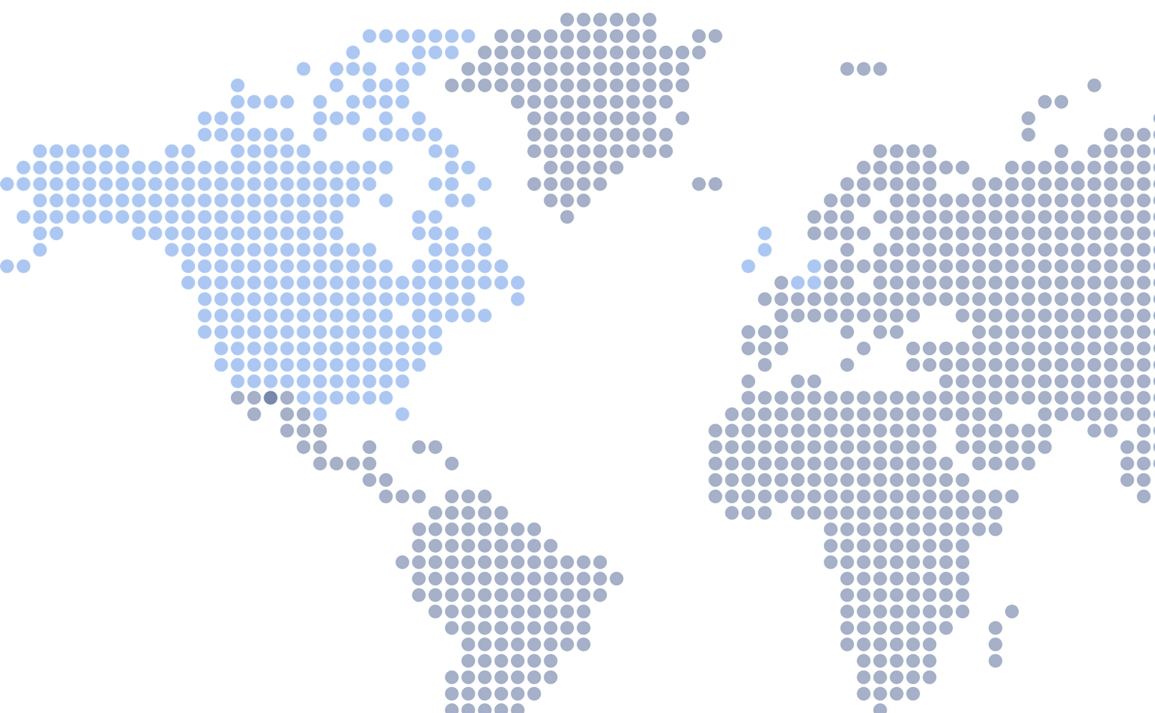 global