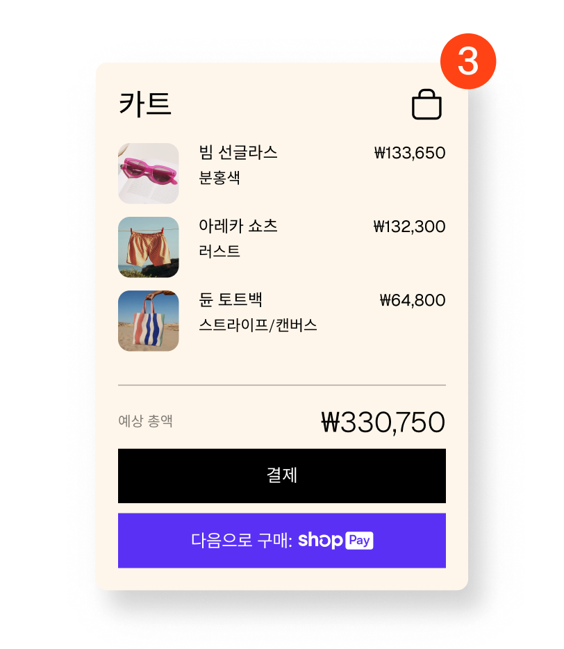 온라인 장바구니에 담긴 상품이 1개에서 3개로 늘어나고, 결제 버튼과 Shop Pay 버튼이 함께 표시되는 애니메이션.