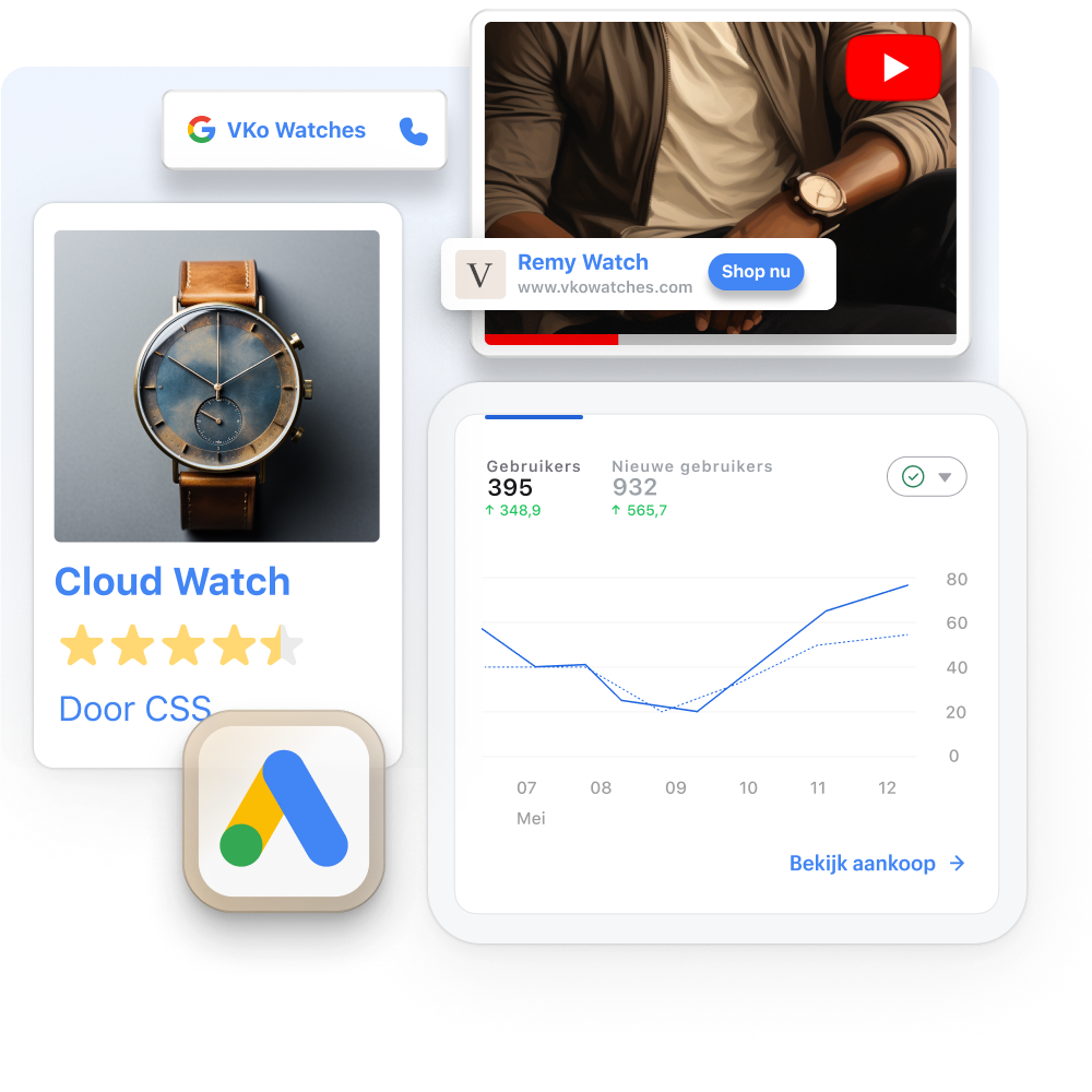 Venster met Google-advertenties met daarop twee bruine horloges. Op een ander venster een YouTube-advertentie met een horloge in navykleur. Een klein bovenliggend venster met contactinformatie voor een bedrijf.