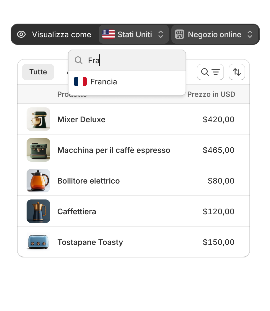 Animazione che mostra il filtro per i singoli mercati, per visualizzare in dettaglio le personalizzazioni