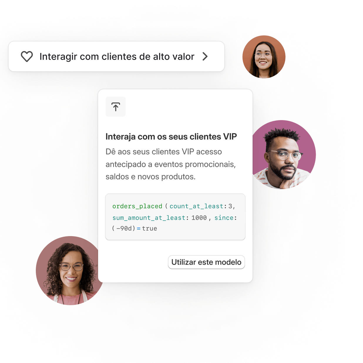 O editor da secção de segmentos de cliente no Admin Shopify apresenta modelos para diferentes segmentos, tal como a atração de clientes de valor elevado e a conversão de subscritores em clientes de primeira compra. Rostos diferentes aparecem em círculos à volta do editor, demonstrando a variedade de pessoas representadas em cada segmento.