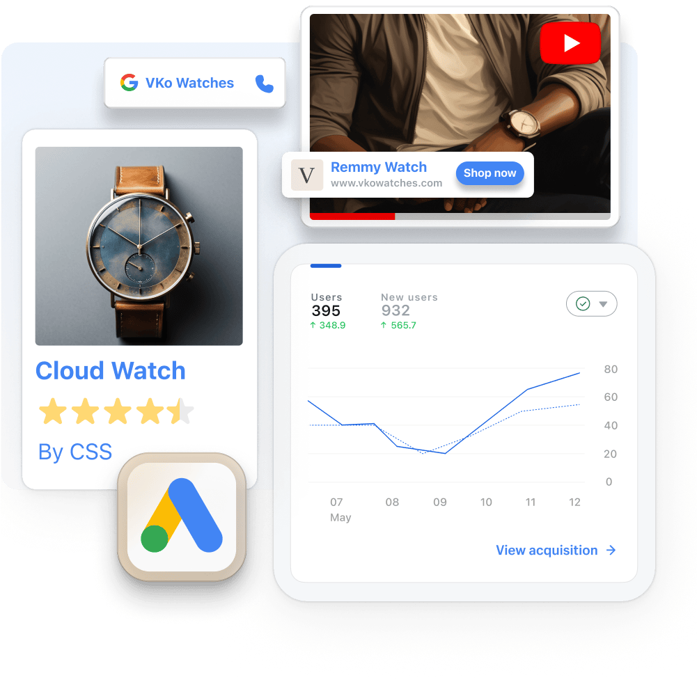 Google ads -ikkunoita, jossa esitellään kahta ruskeaa kelloa. Toinen ikkuna, jossa YouTube-mainoksessa esitellään laivastokelloa. Päällä on pieni ikkuna pienen yrityksen mainoksesta, jossa näkyy yhteystiedot.