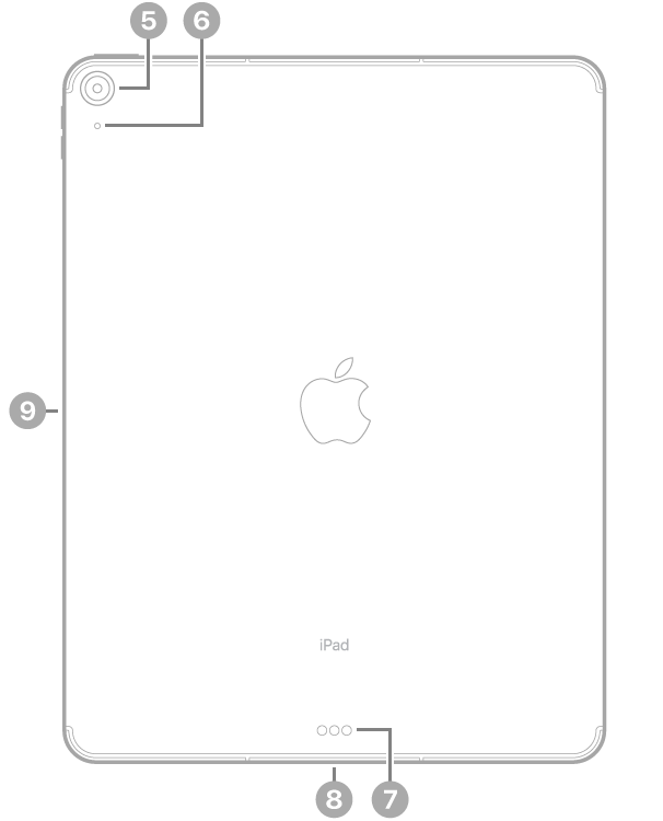 ipad-air-13-inch-m2-portimage-2