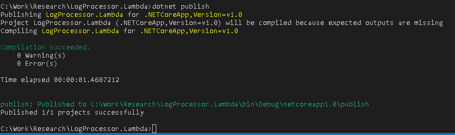 dotnet publish