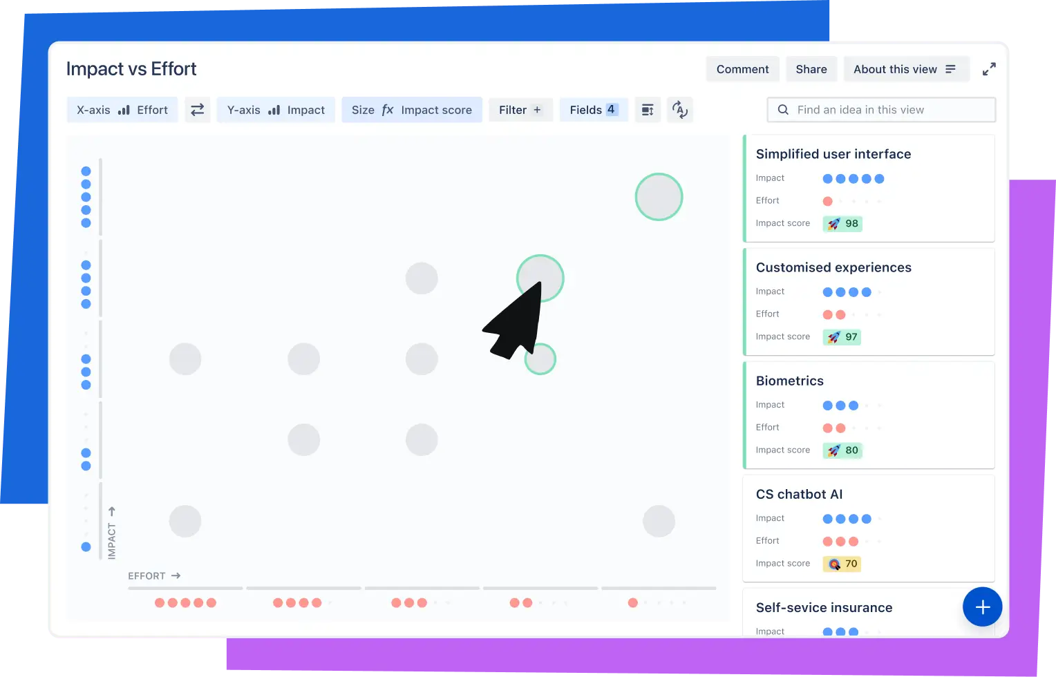 Capture d'écran des outils de priorisation