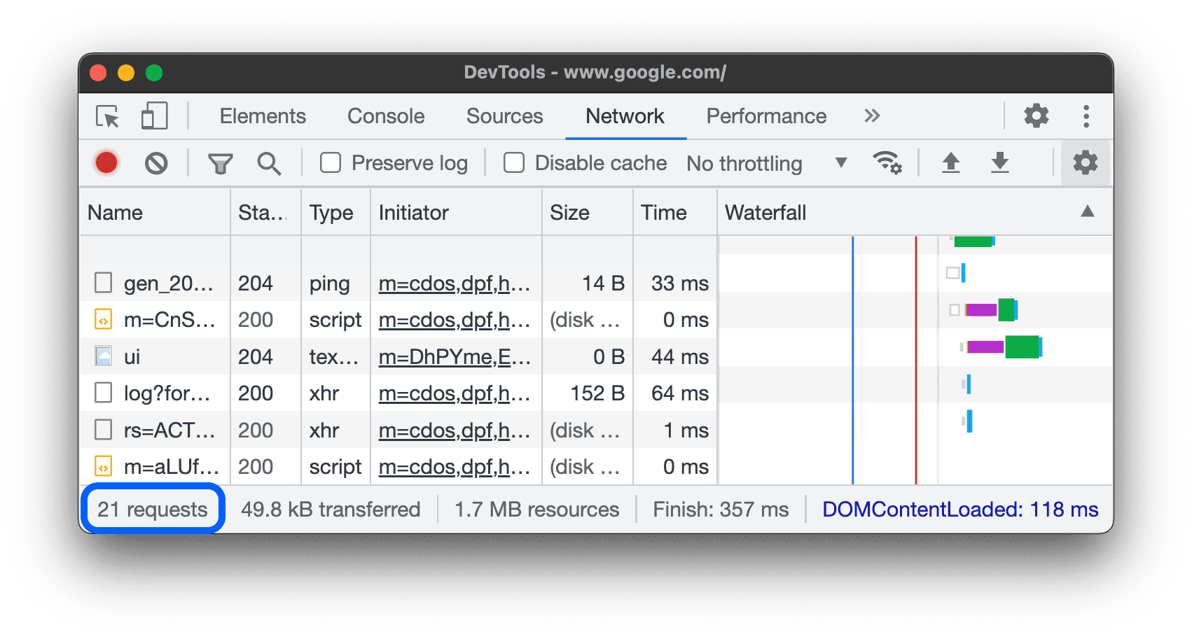 DevTools खोले जाने के बाद से किए गए अनुरोधों की कुल संख्या.