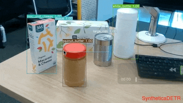 使用 SyntheticDETR 进行物体检测