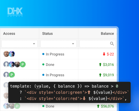 Use of CSS styling in DHTMLX components