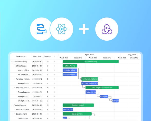 State management in React Gantt with Redux Toolkit