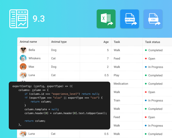 Suite 9.3 release
