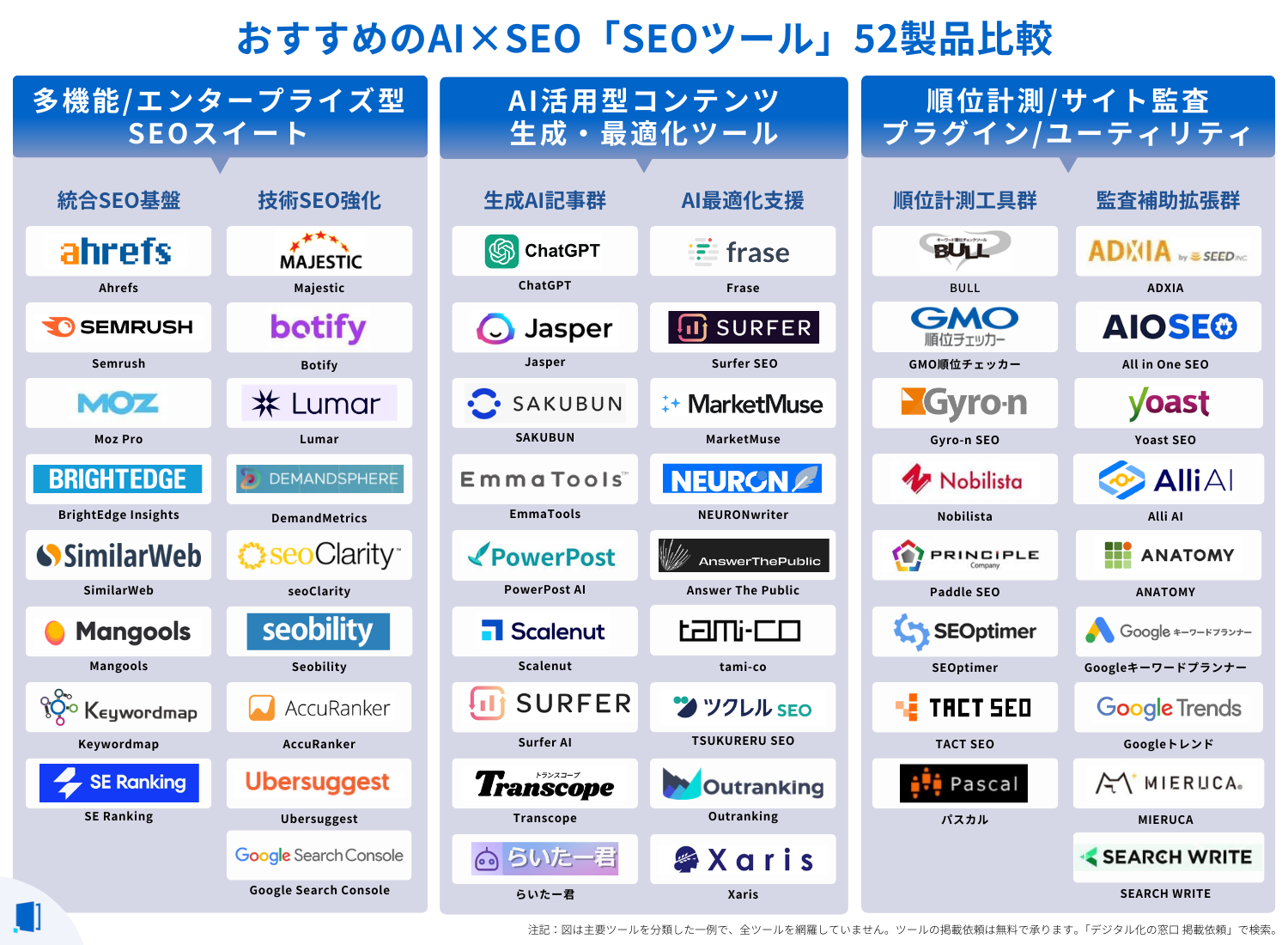 seo-tool-comparison seo-tool-comparison