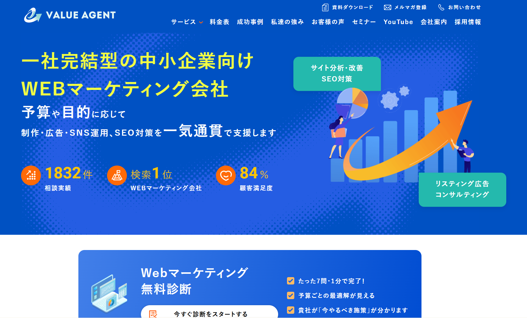 valueagent valueagent