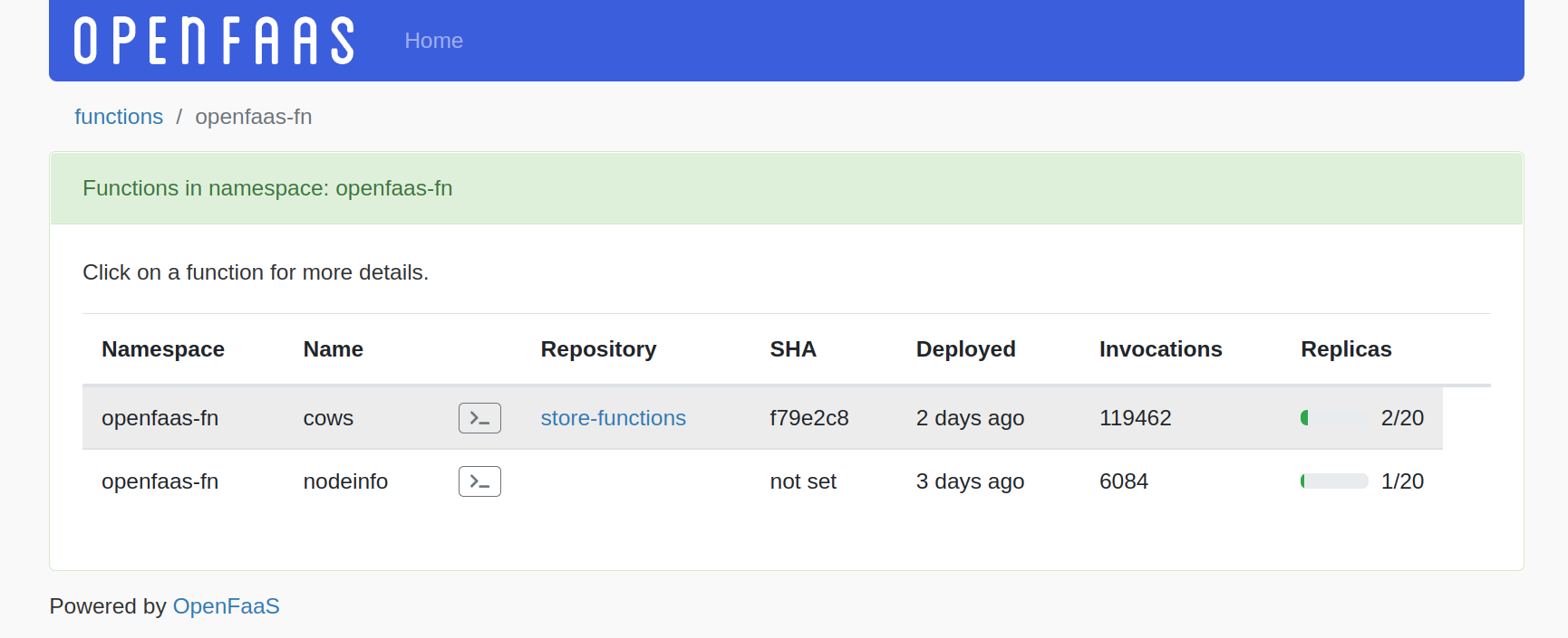 OpenFaaS Dashboard - overview page