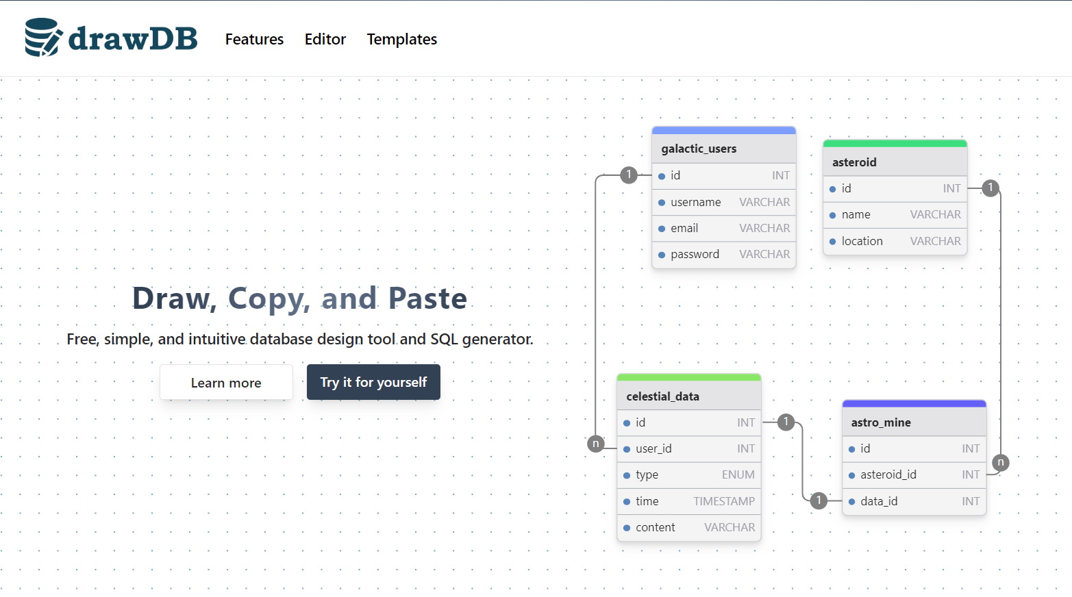drawDB | Online database diagram editor and SQL generator drawDB | Online database diagram editor and SQL generator