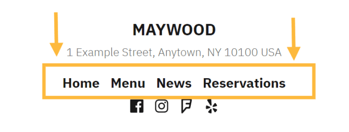 Le menu de ce site est encadré en orange