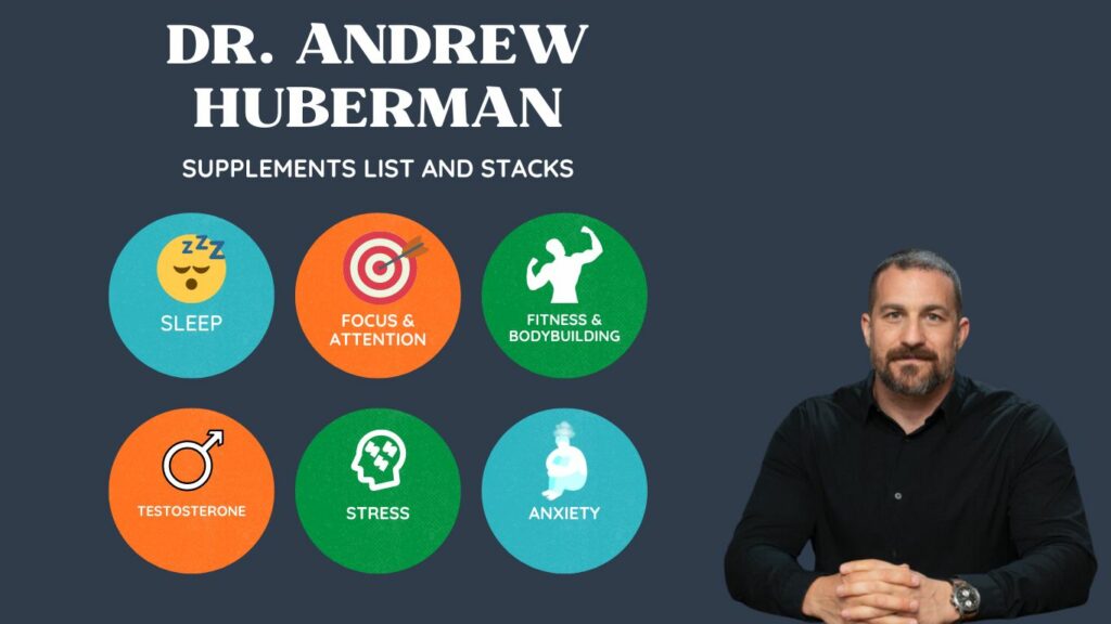 Dr. Huberman Supplement List