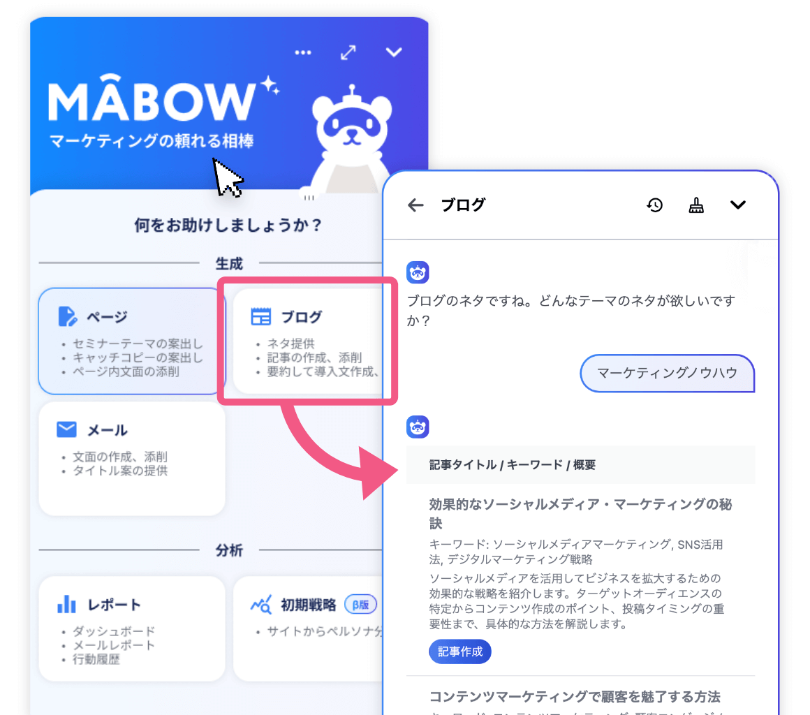 AI機能