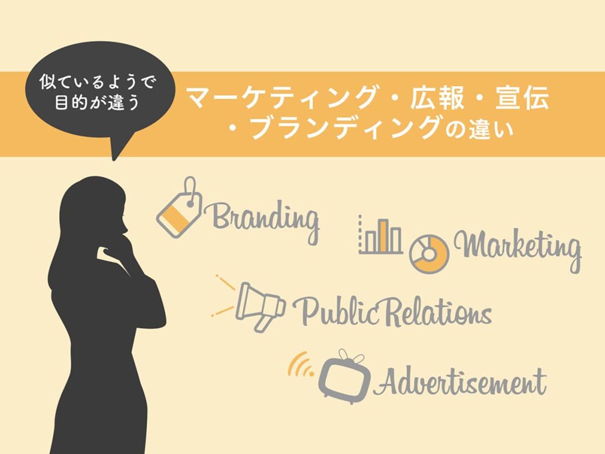 「マーケティング・広報・宣伝・ブランディング、似ているようで違うその目的とは」の見出し画像