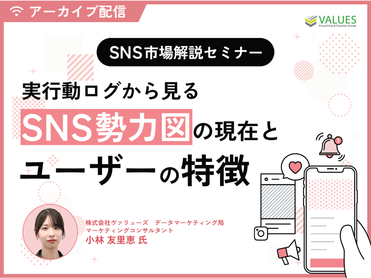 「【アーカイブ配信】SNS市場解説セミナー|実行動ログから見るSNS勢力図の現在とユーザーの特徴を徹底解説」の見出し画像