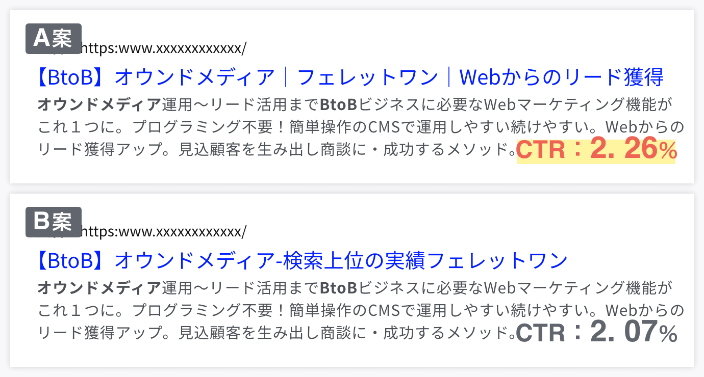 図_広告文のABテスト.png