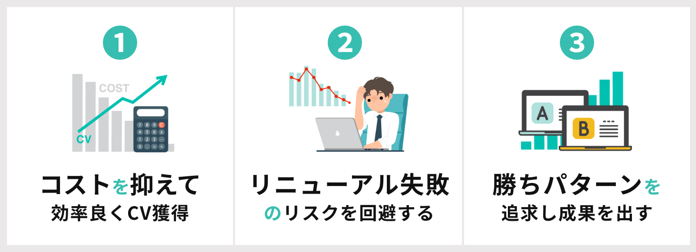 図_ABテストの目的.png