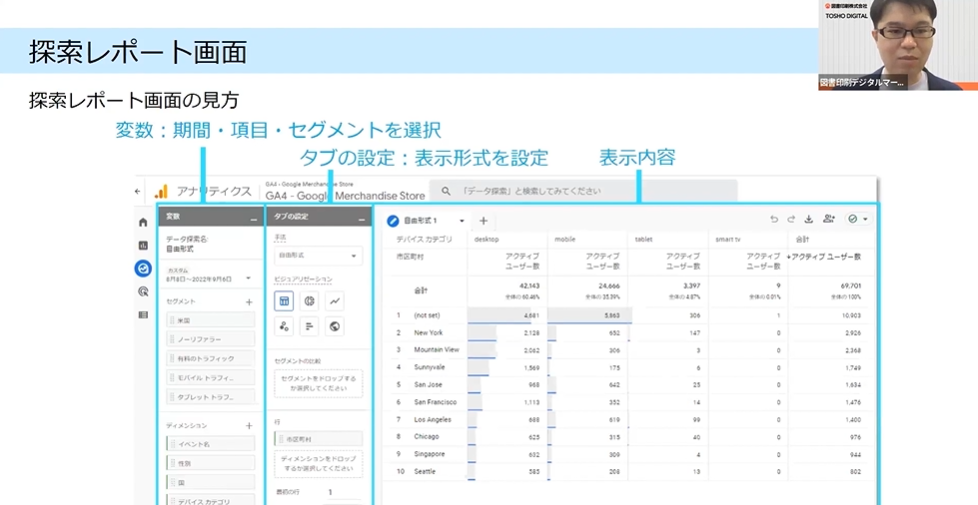 GA4の探索レポート画面