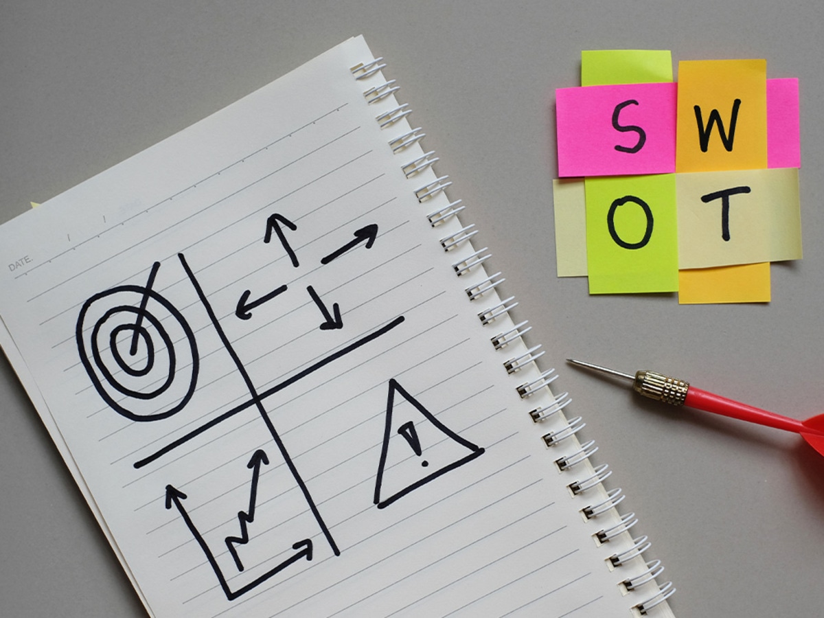 「SWOT分析とは」の見出し画像