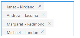 Angular MultiSelect Dropdown with value template.