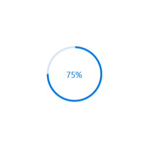 Circular progress bar in Angular.