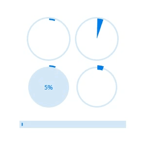 Different styles of ProgressBar in Angular
