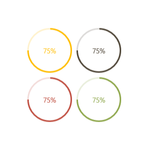 Different colors in Angular ProgressBar