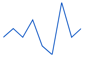 Angular sparkline chart rendered in line type.