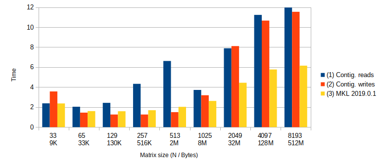 intel_core_i7_4770.png