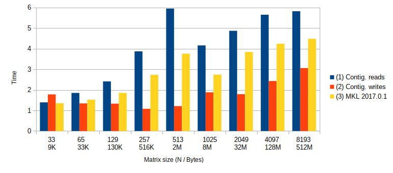 intel_xeon_e5_2650v3.png
