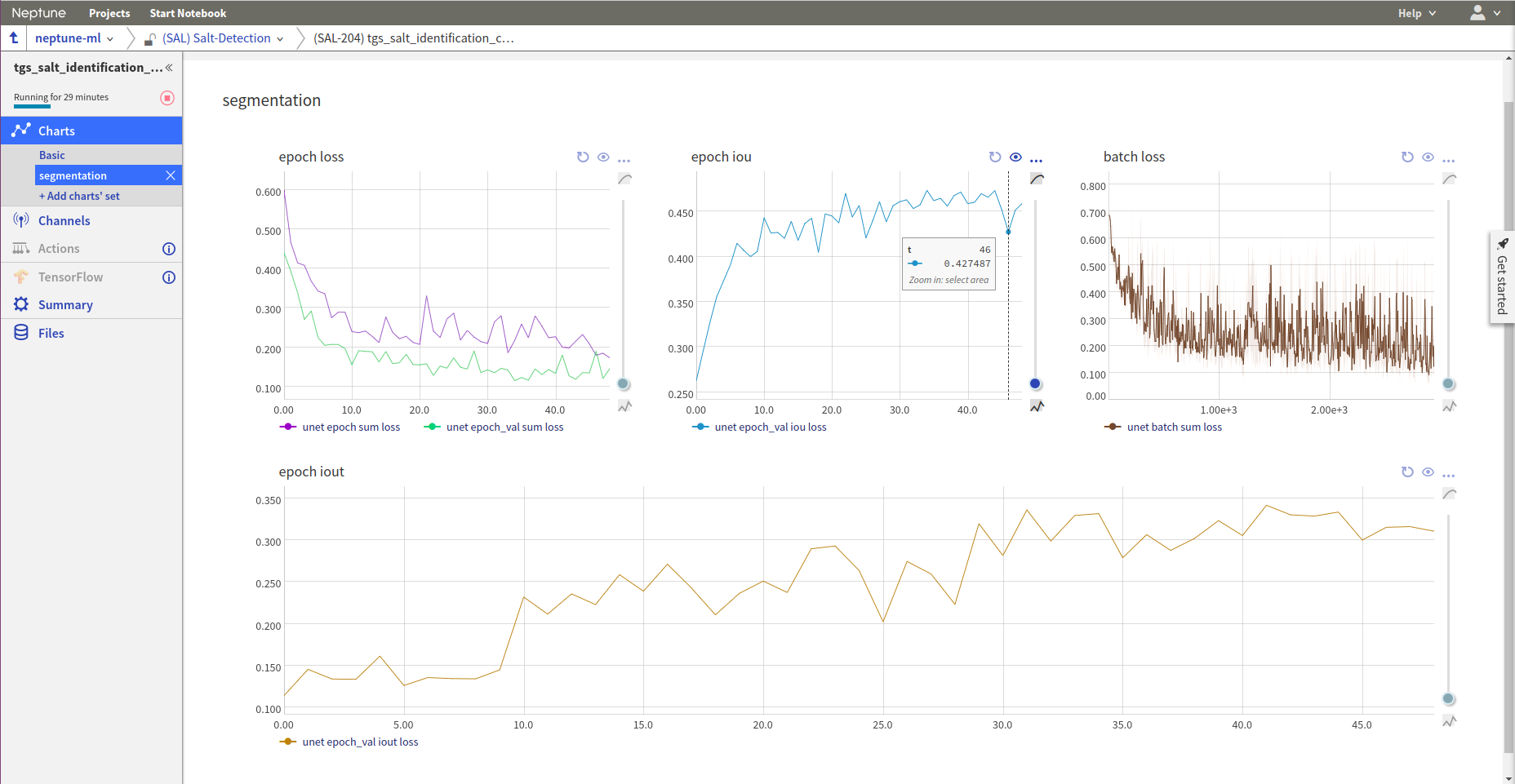 training monitor