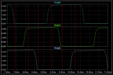 scope trace of the electronic dice ring oscillator