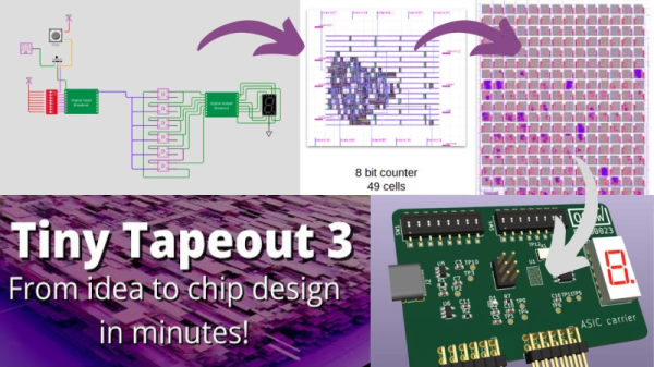 Tiny Tapeout 3