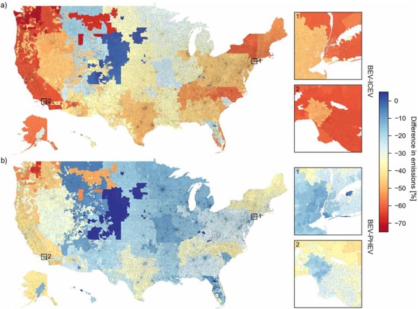 A heat map of the US showing the difference in emissions between an EV and ICE or EV and PHEV by county. Rural areas, particularly in Colorado in Wyoming seem close to no difference (in blue) whereas densely-populated areas on the coasts are colored on the red end of spectrum exceeding a 70% emissions reduction over ICE vehicles.
