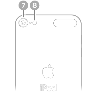 iPod touch 的背面。後置鏡頭和閃光燈位於左上方。