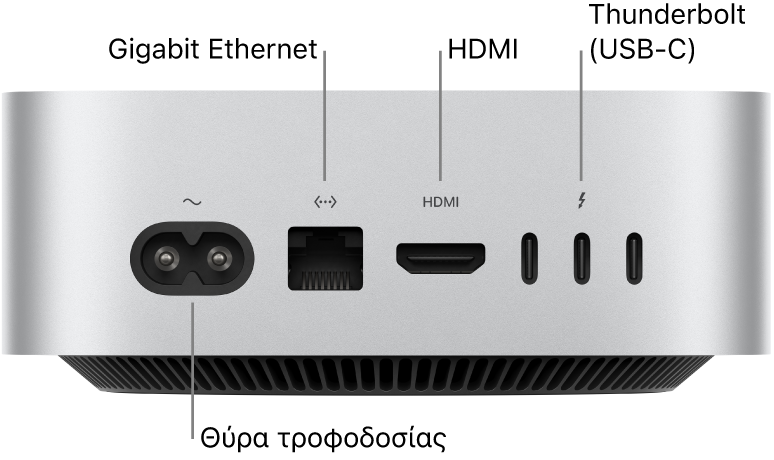 Το πίσω μέρος του Mac mini με M4 Pro, όπου εμφανίζεται η θύρα τροφοδοσίας, η θύρα Gigabit Ethernet, η θύρα HDMI και τρεις θύρες Thunderbolt (USB-C).
